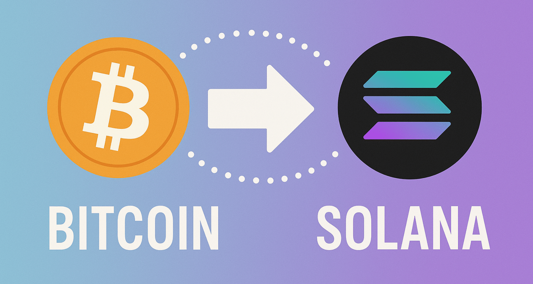 Società quotata vende Bitcoin per comprare Solana - piano da 300 milioni -  Criptovaluta.it®