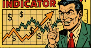 MARKETCAP INDICATORE SCAM