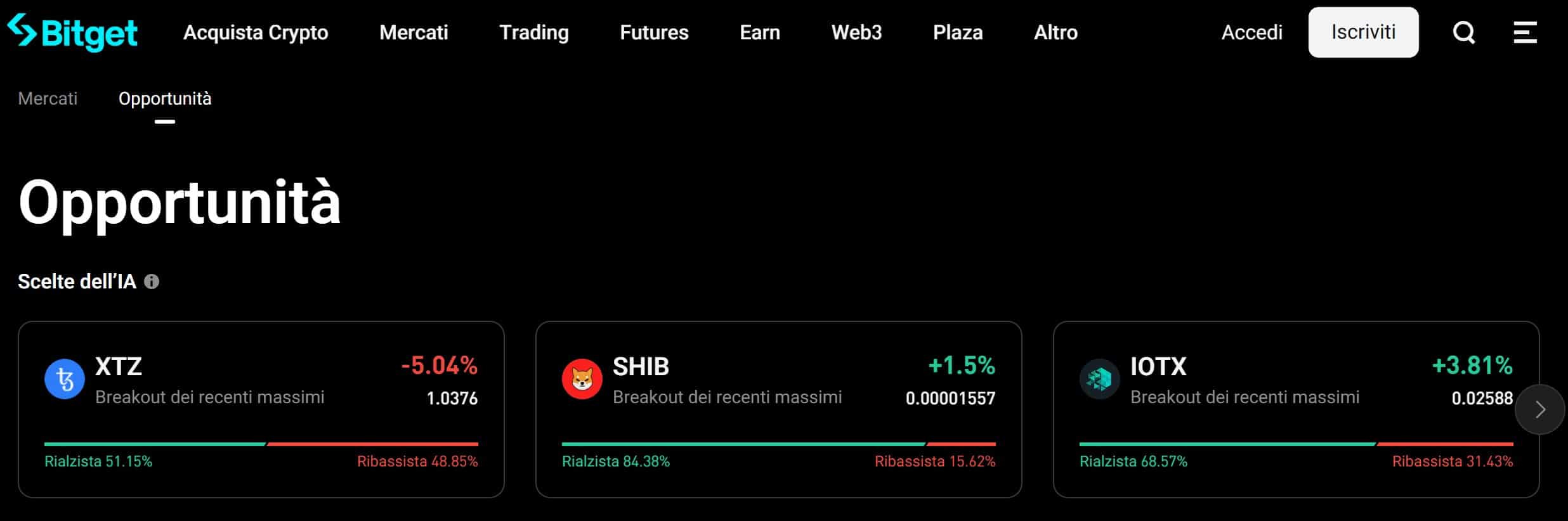Bitget IA - Opportunità