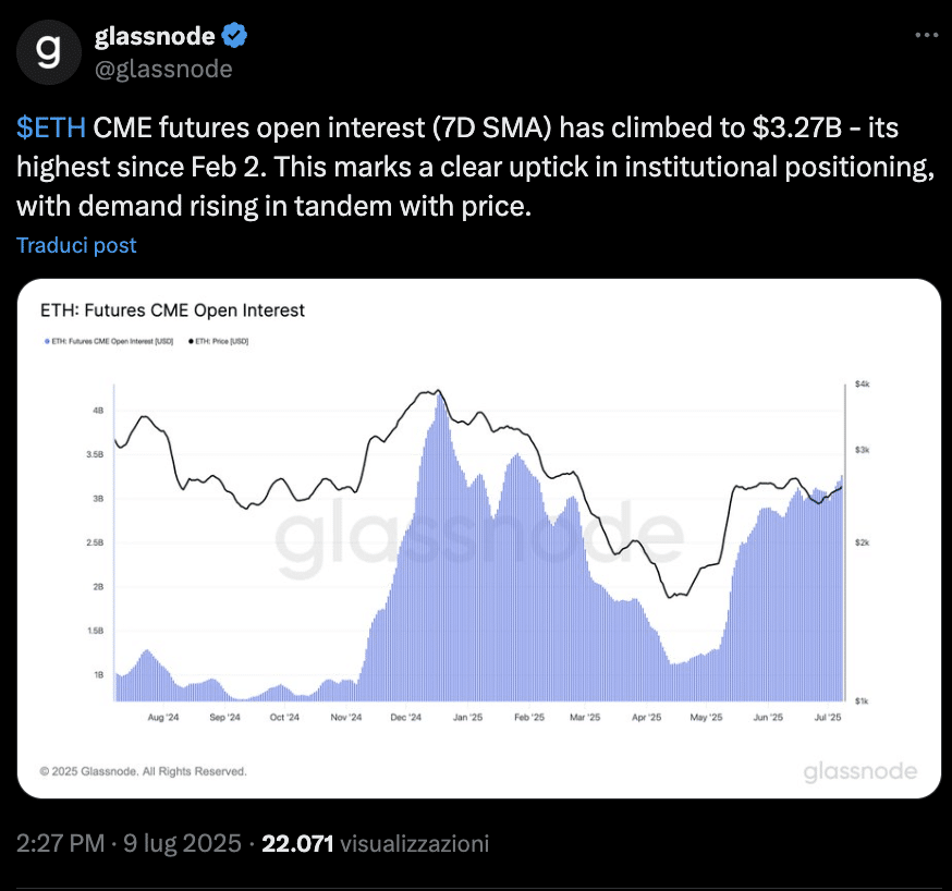 CME futures istituzionali open interest
