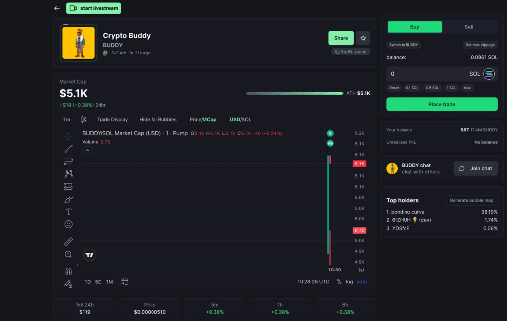 trading