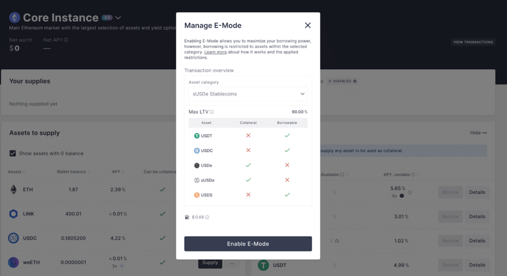 loan to value ethena stablecoin