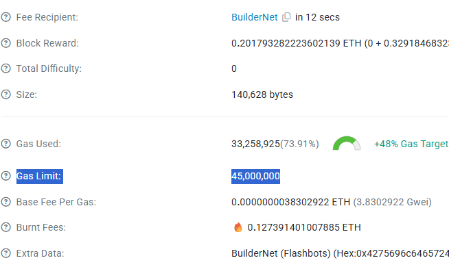 ethereum aumento gas