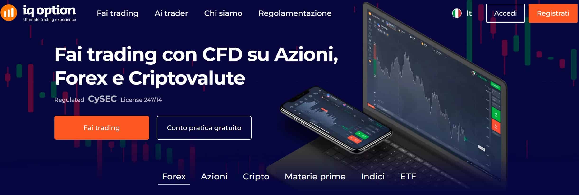IQ Option - Cos'è