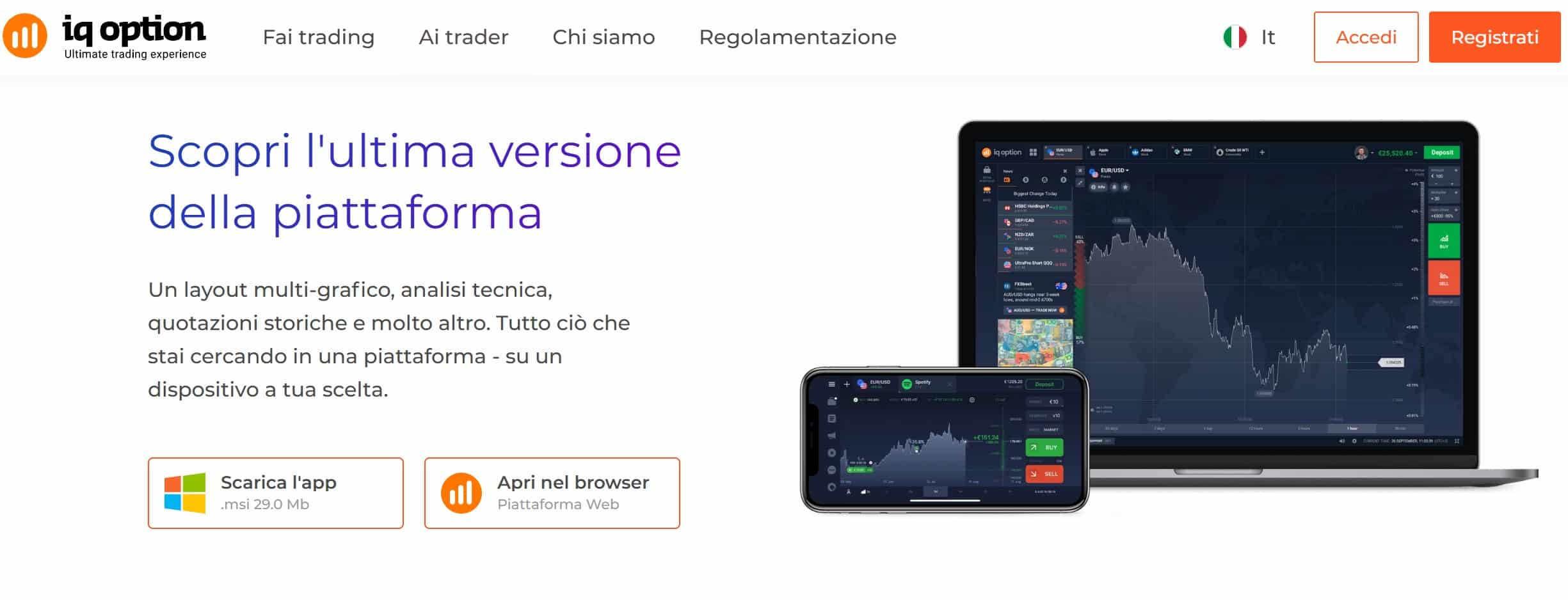 IQ Option piattaforma trading