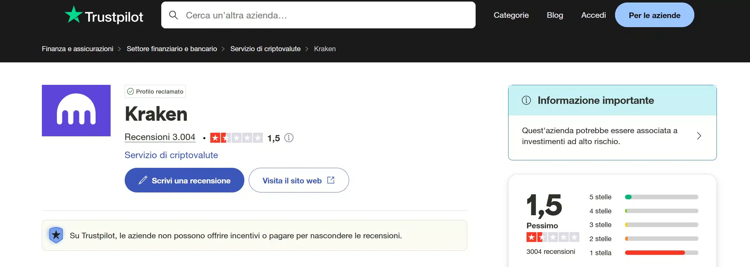 Kraken su TrustPilot - opinioni e recensioni