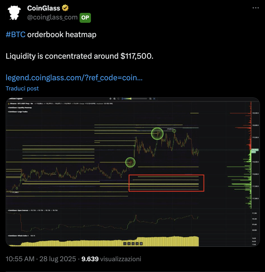 liquidità bitcoin