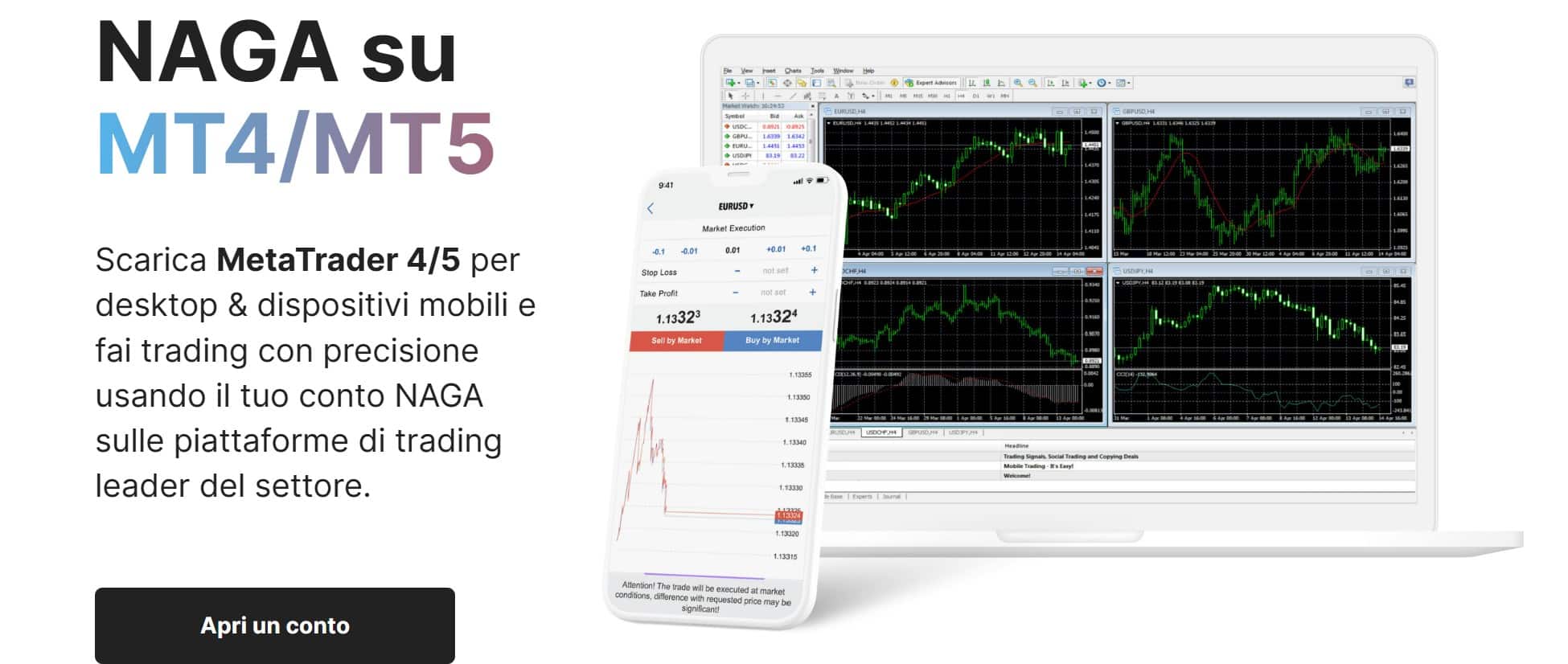 MetaTrader su Naga