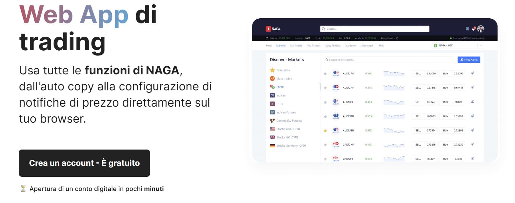 Naga Web trader