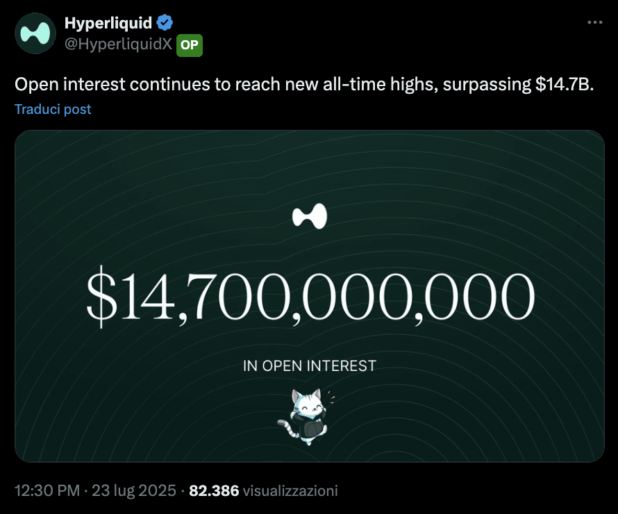 OP Hyperliquid