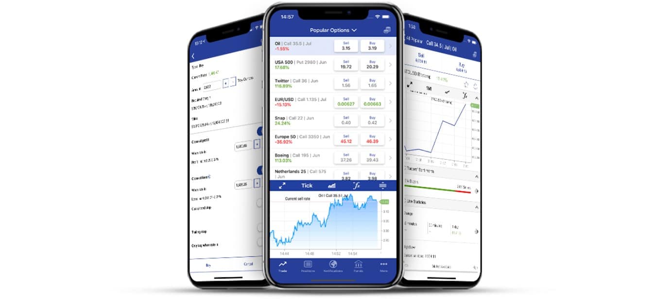 Plus500 App