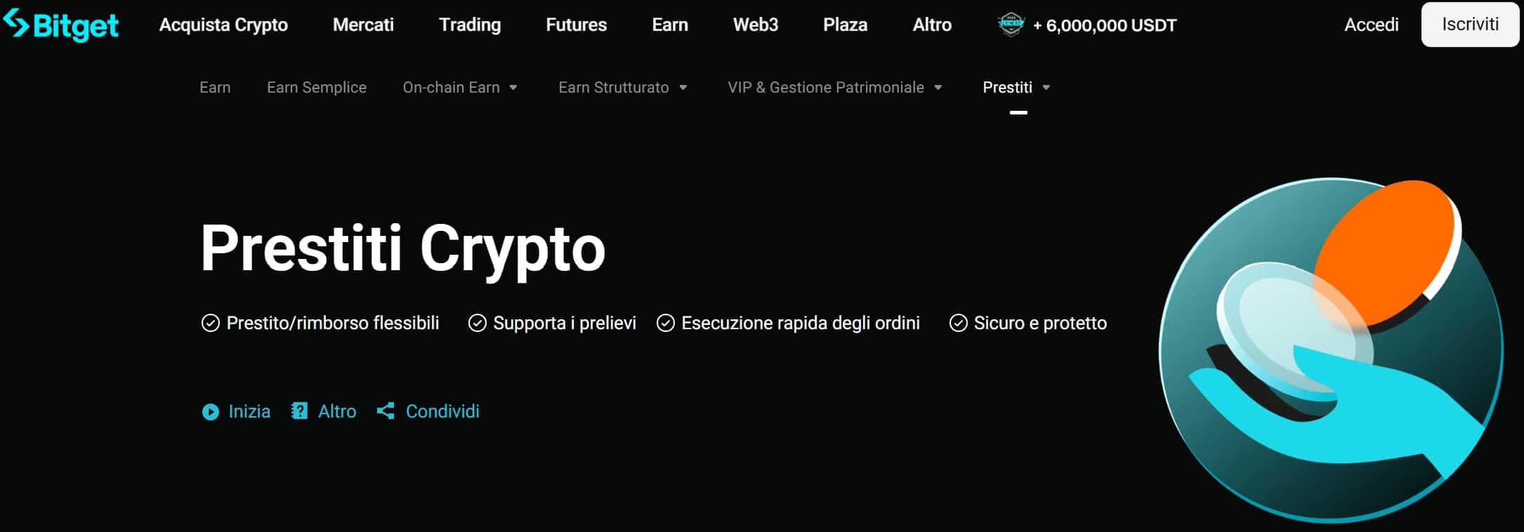 Prestiti crypto su Bitget