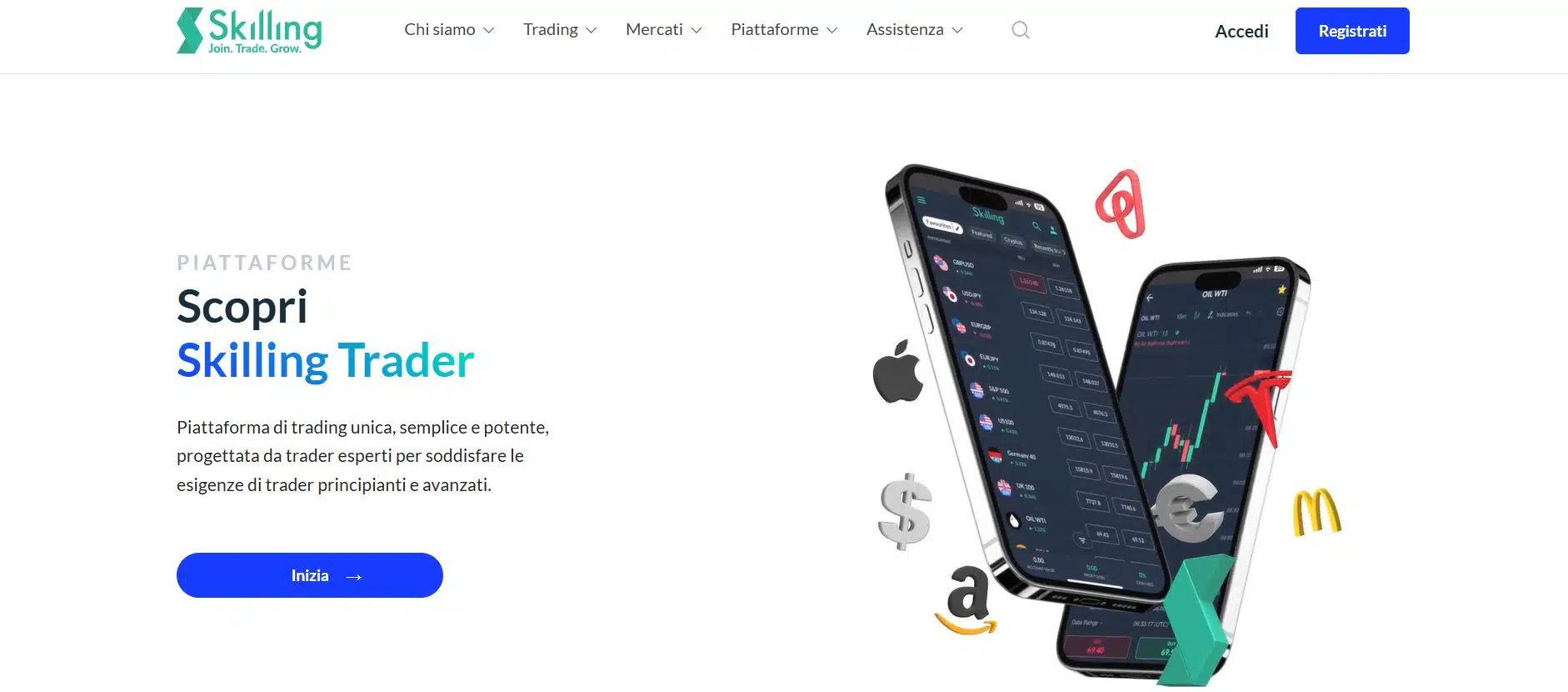Skilling piattaforma trading