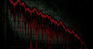 ETF DOWN