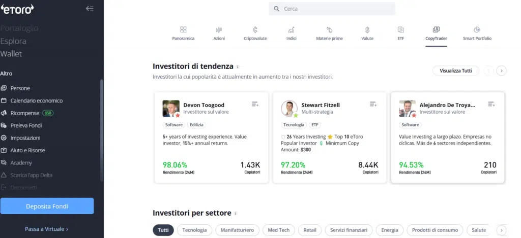 Dashboard principale di eToro con la sezione "Persone" evidenziata