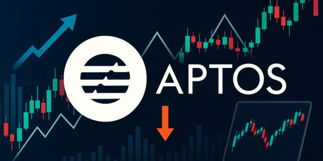 Aptos (APT)