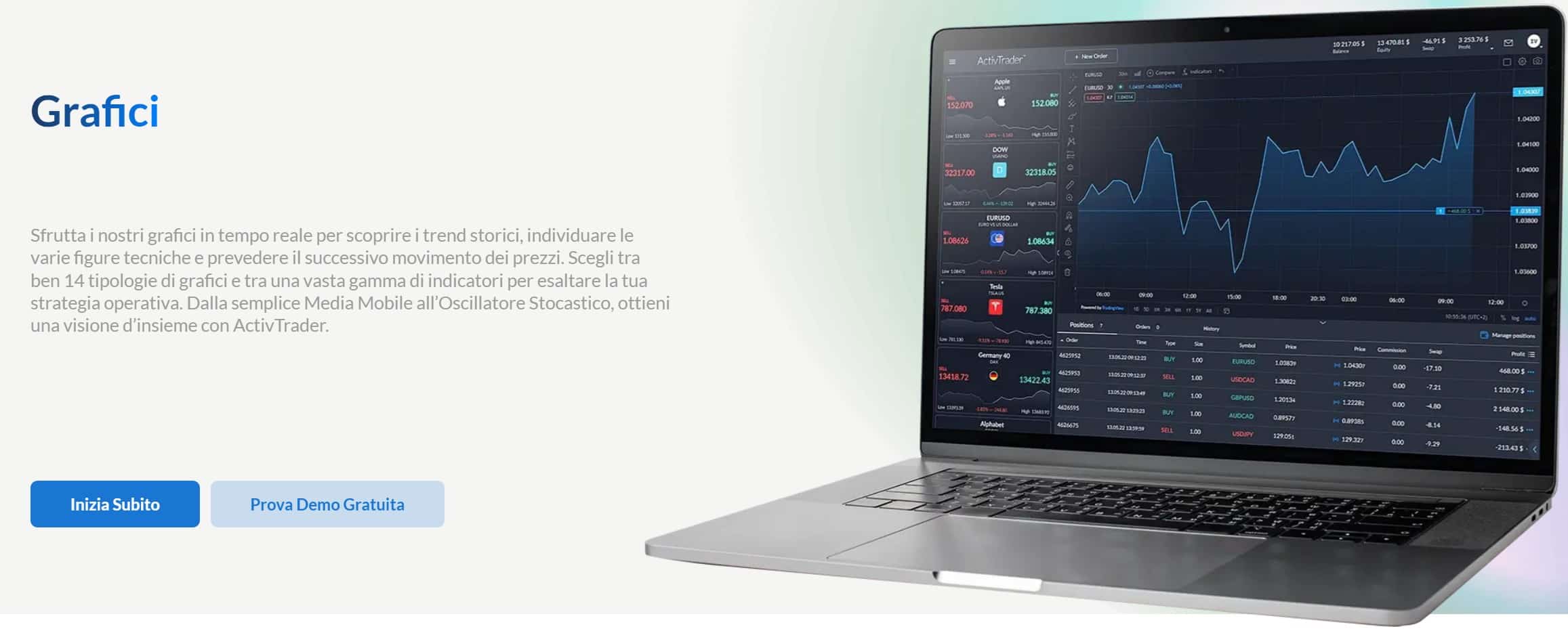 WebTrader di ActivTrades - ActivTrader
