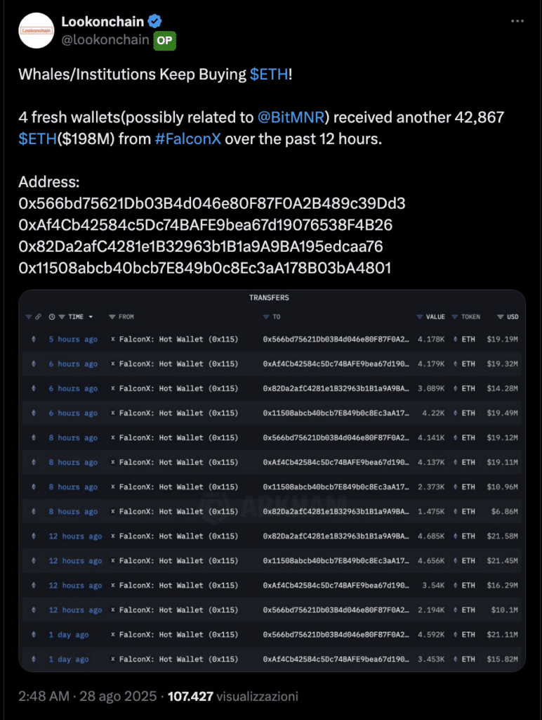 Bitmine falconx