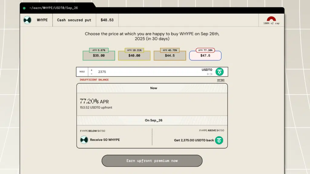 HYPE hyperliquid cash secured puts