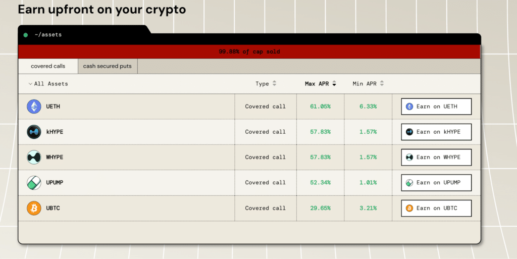 rysk finance hyperliquid covered call