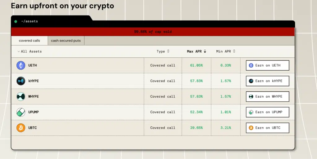 rysk finance hyperliquid covered call