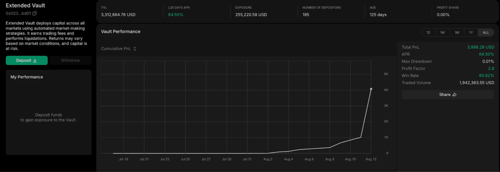 vault dapp