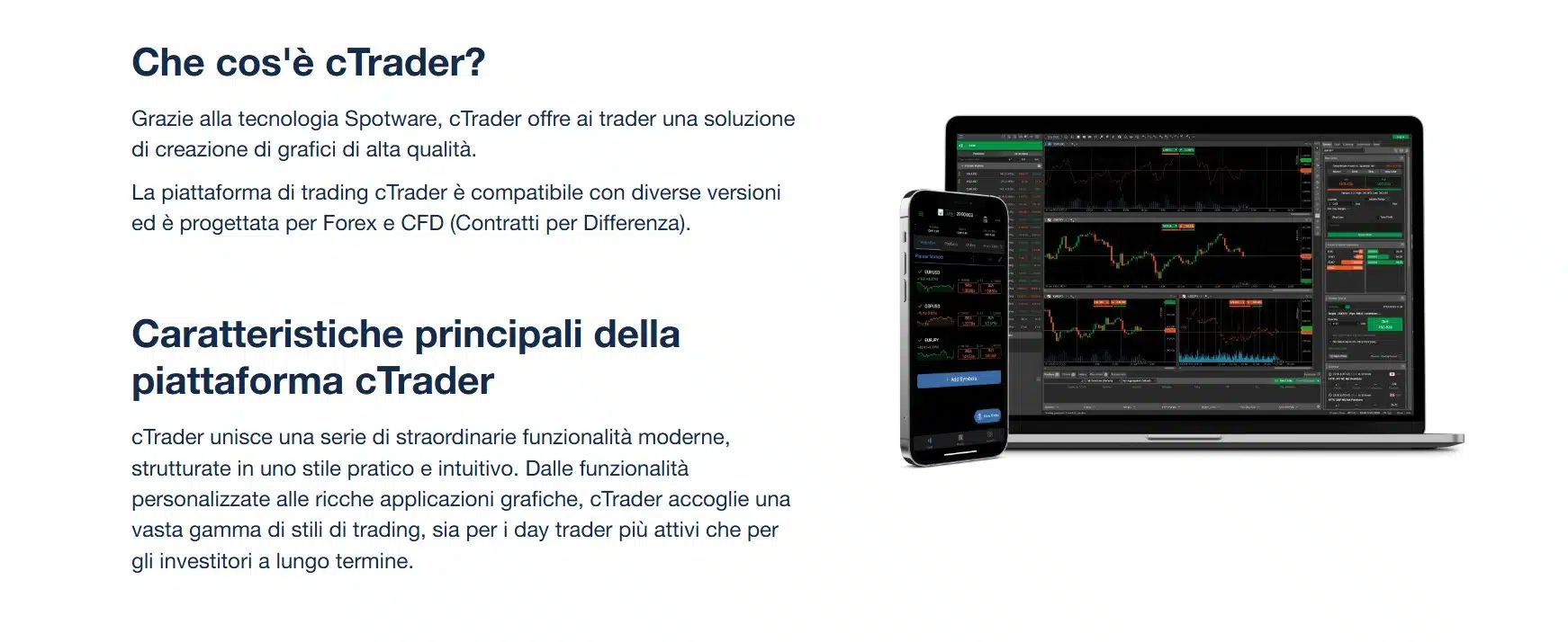 FP Markets - cTrader piattaforma trading