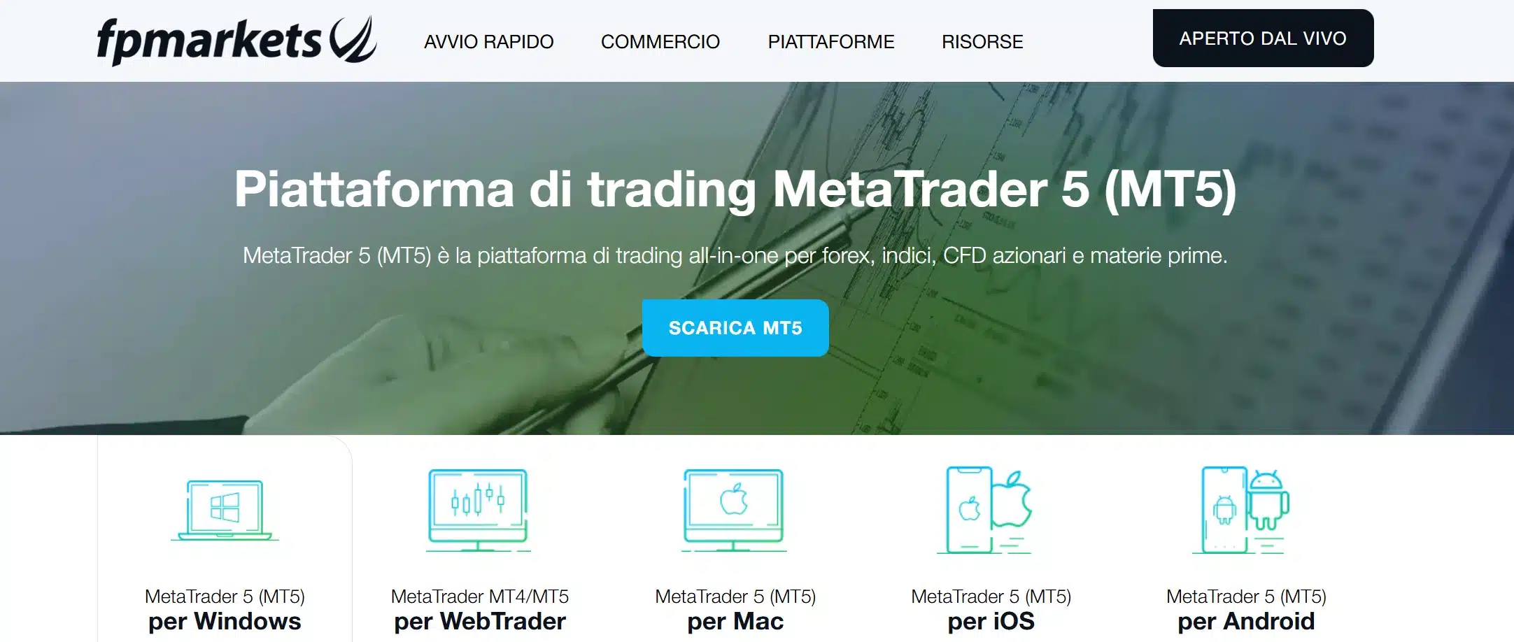 FP Markets - MetaTrader