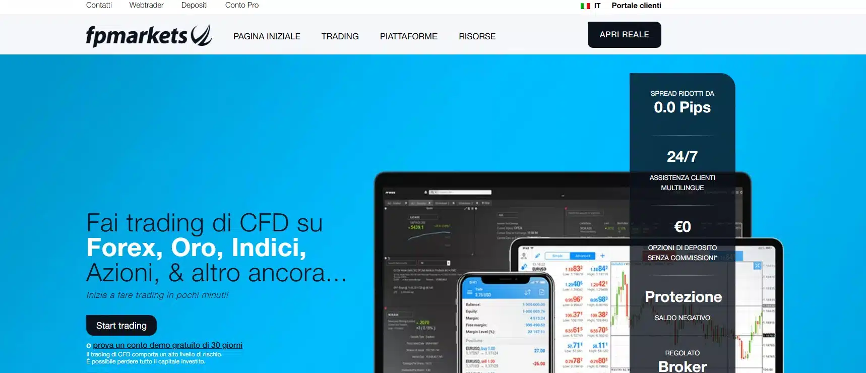 FP Markets - cos'é?