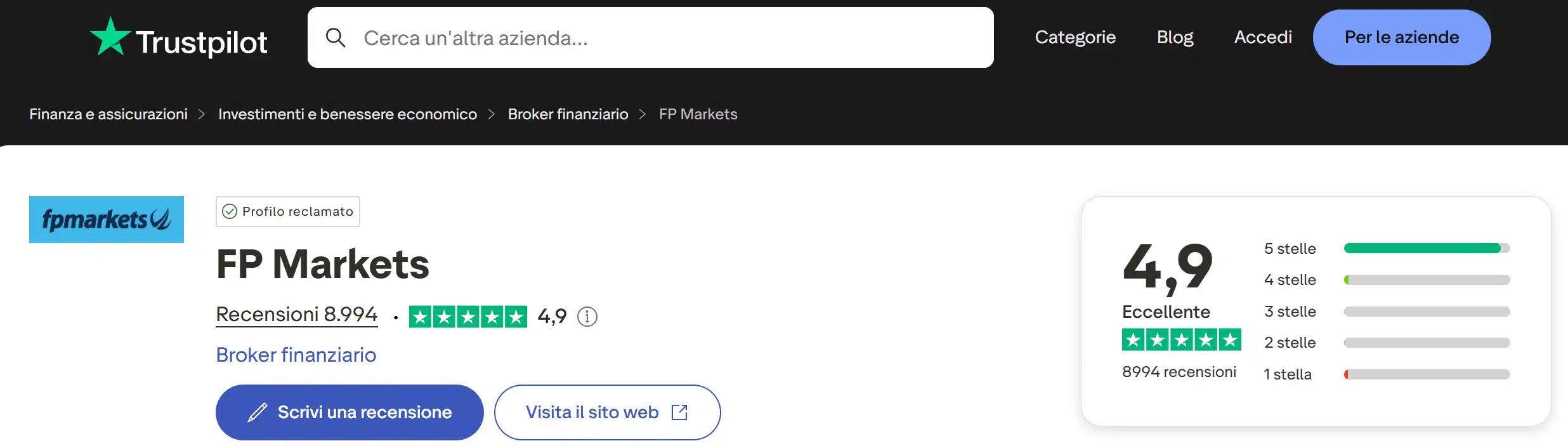 FP Markets su TrustPilot - opinioni e recensioni