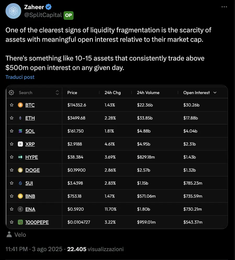 Frammentazione liquidità