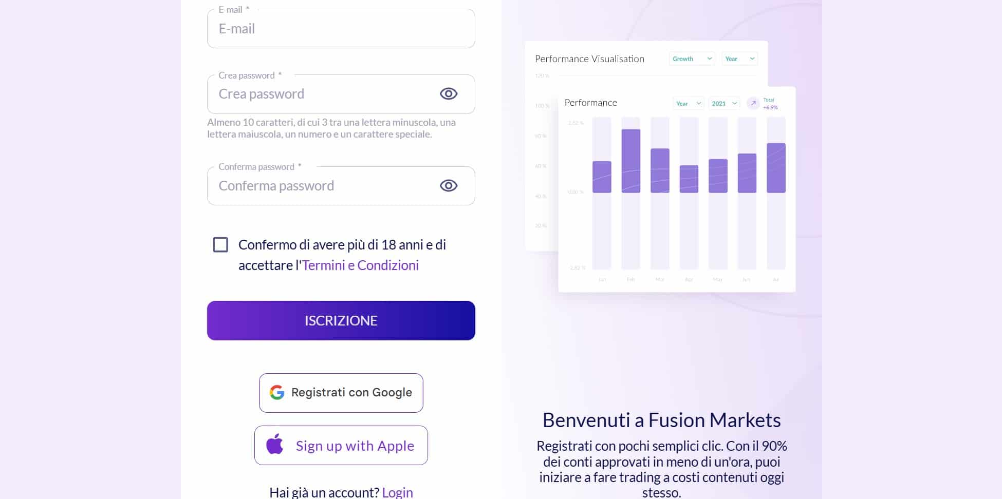 Fusion Markets - registrazione