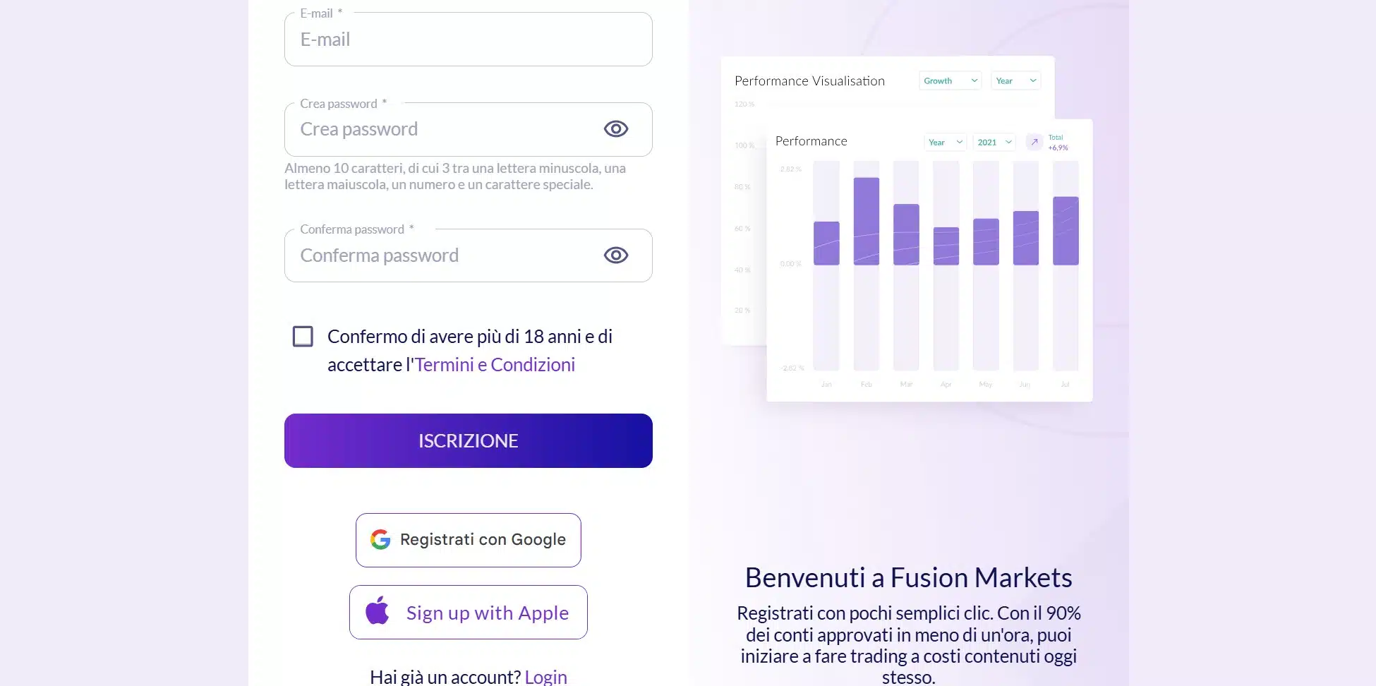 Fusion Markets - registrazione