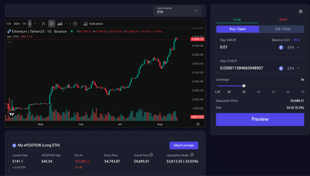 Fx protocol xposition