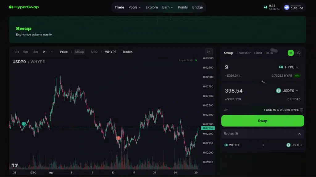 Hyperswap 
