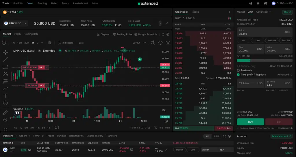 Interfaccia extended