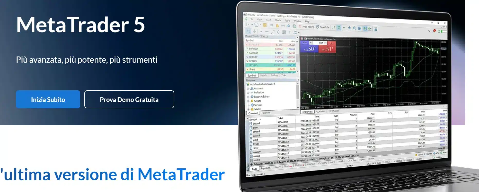 MetaTrader 4 e 5 su ActivTrades