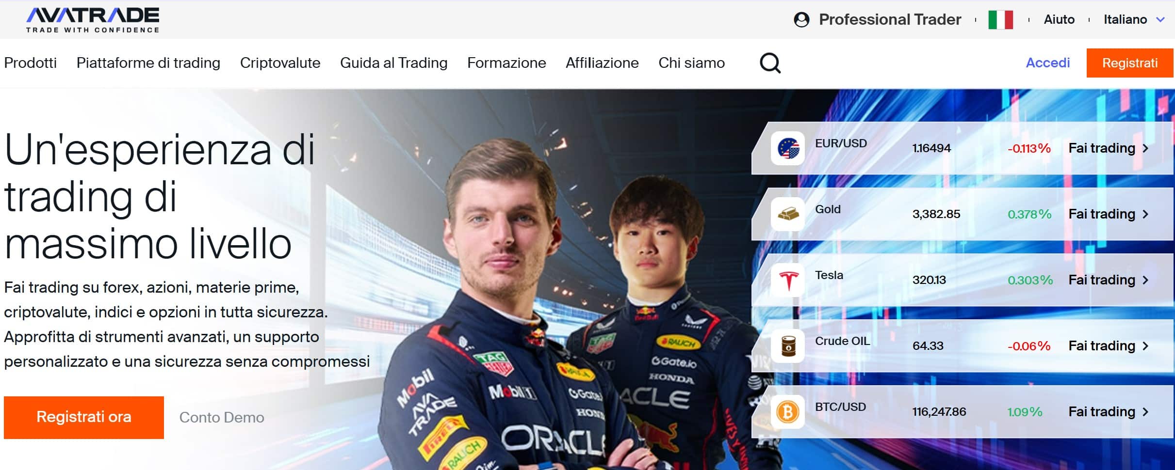 Migliori piattaforme trading online AvaTrade