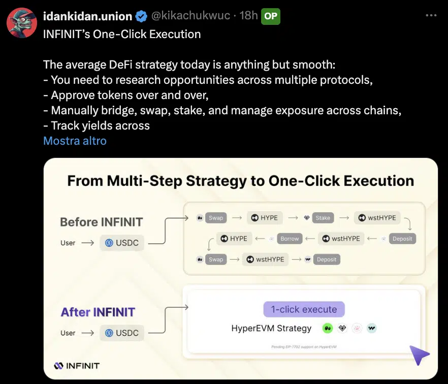 Interazione unificata defi