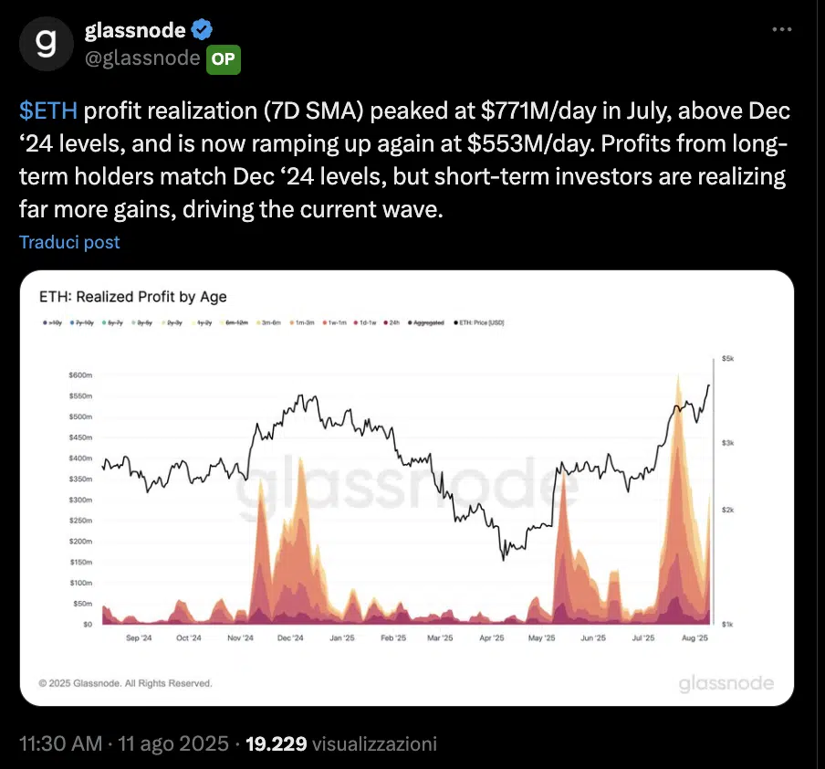 eth piccoli investitori prendono profitto