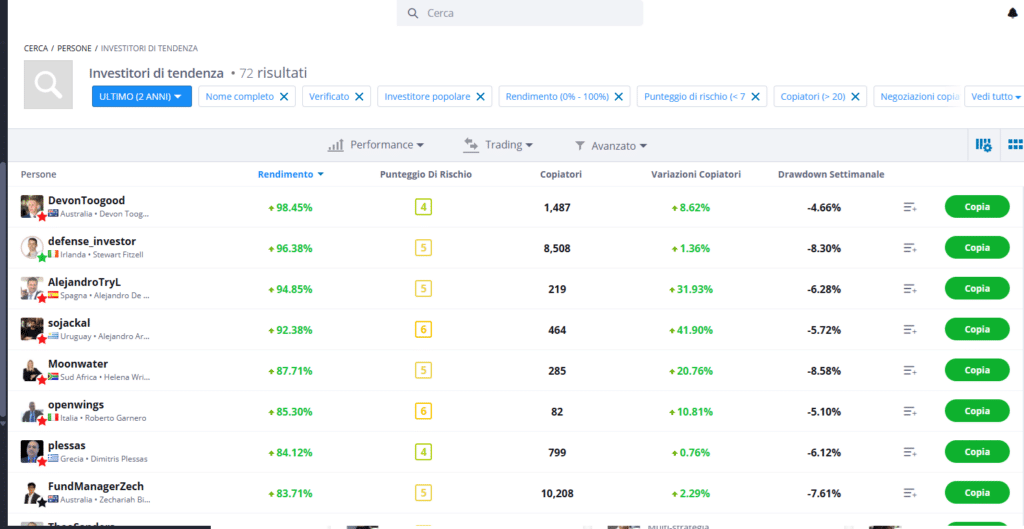cerca persone etoro