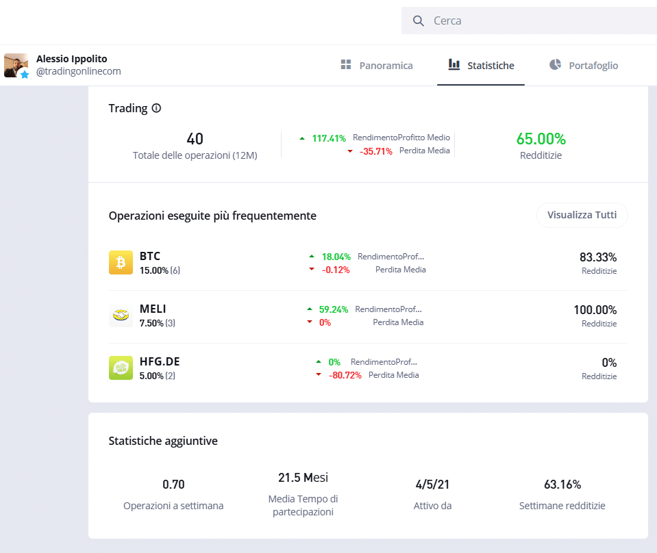statistiche aggiuntive trader etoro alessio ippolito
