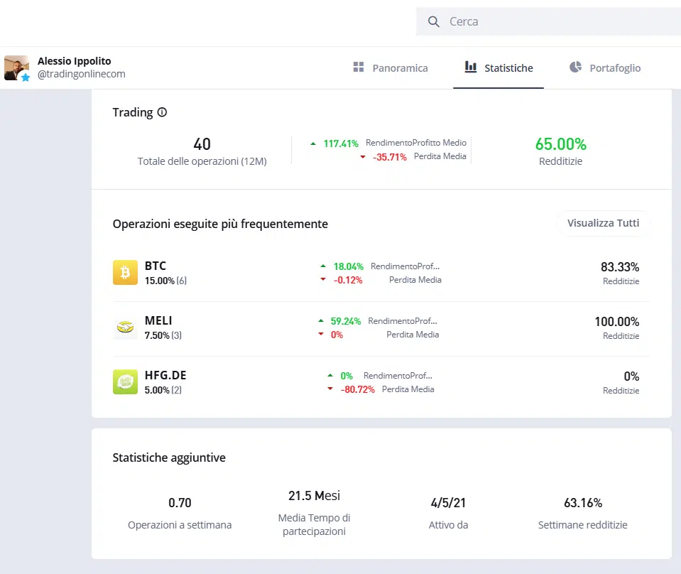 statistiche aggiuntive trader etoro alessio ippolito