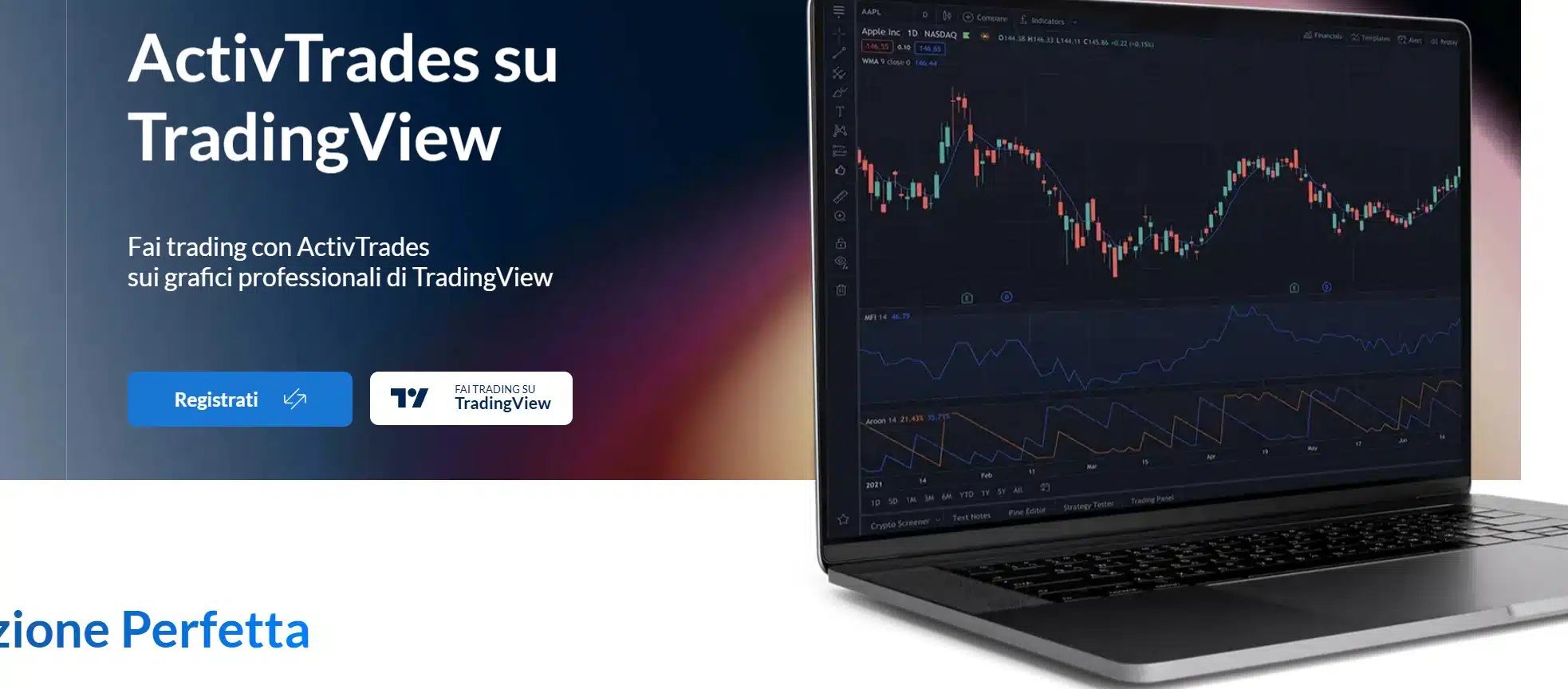Piattaforma di trading TradingView su ActivTrades