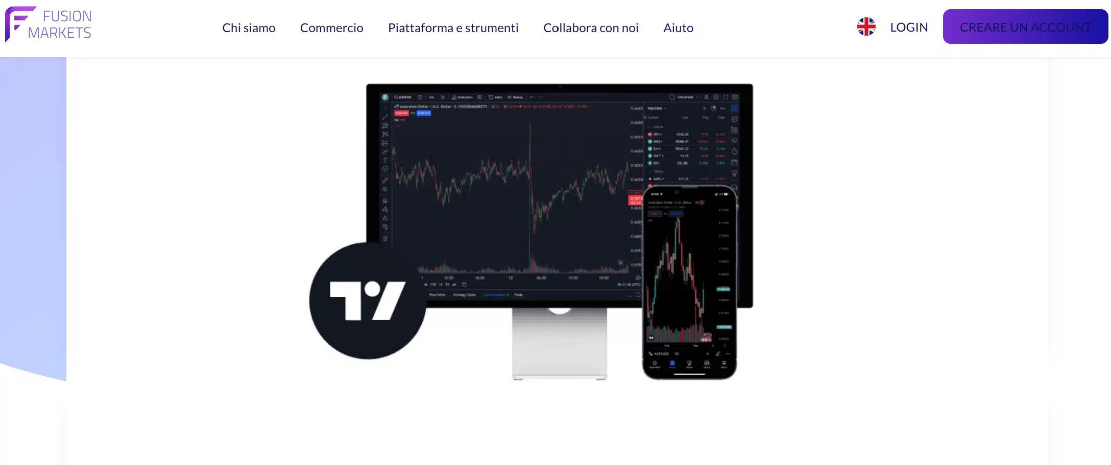 TradingView su Fusion Markets