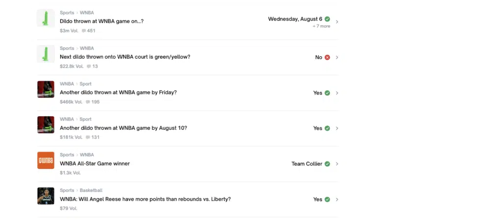 prediction market wnba