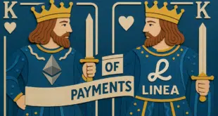 KING LINEA ETH SWIFT