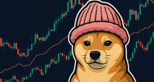 PREVISIONI DOGWIFHAT