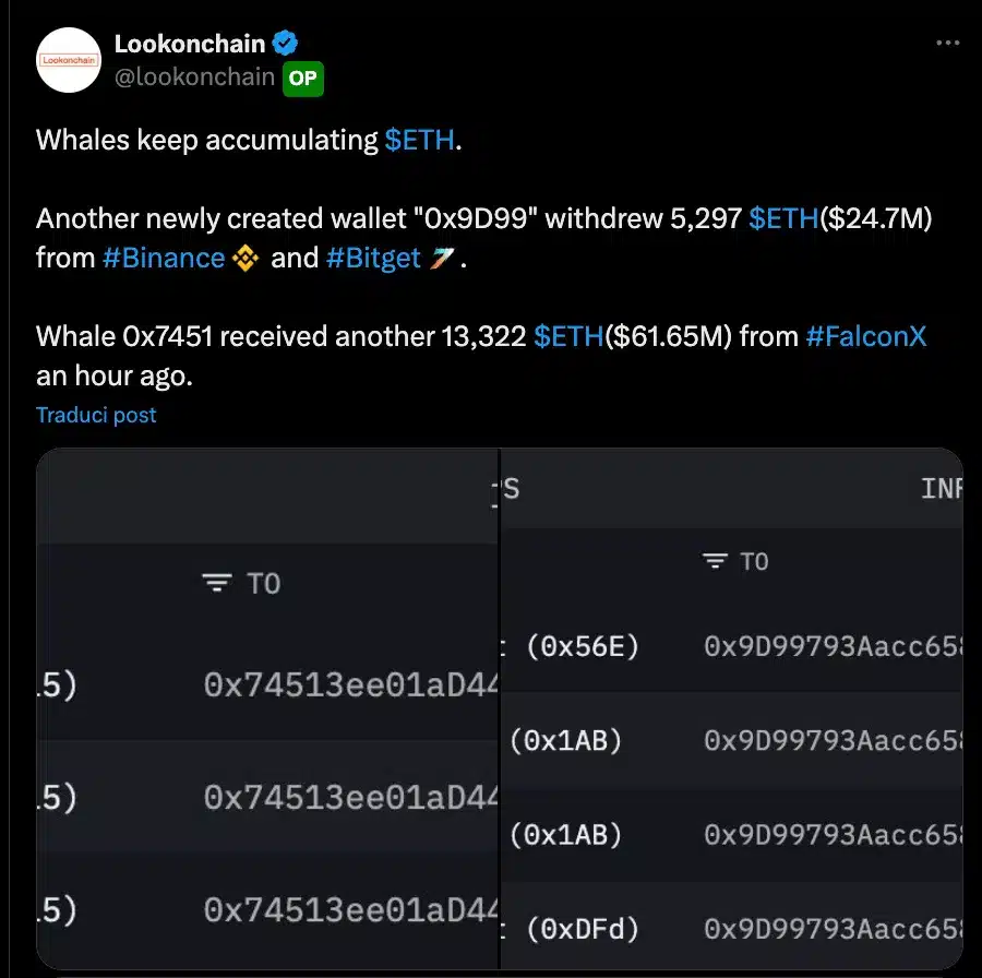 eth accumulazione whale