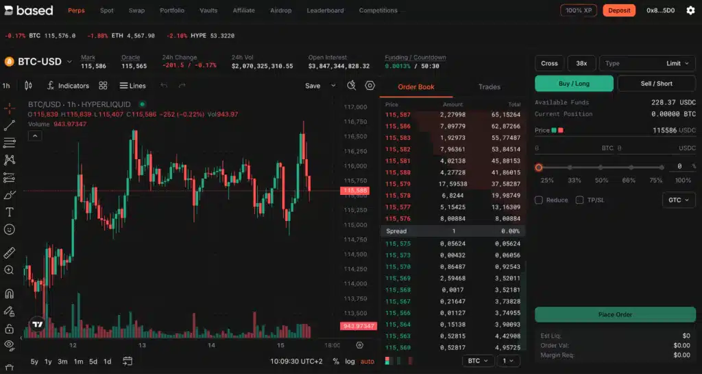 BasedApp piattaforma